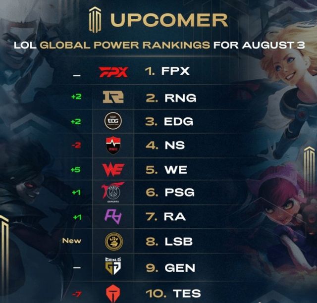 参与丰富的 参与丰富的