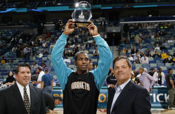 次展示自我 次展示自我