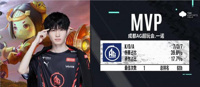 部署 部署