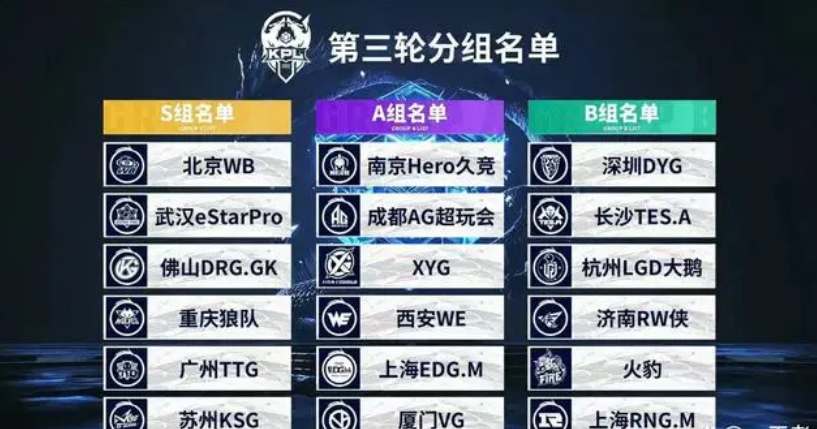 提高追打到